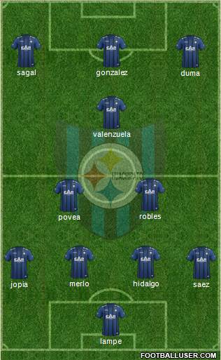 CD Huachipato 4-2-1-3 football formation