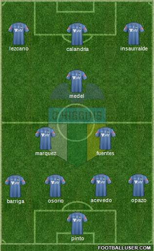 CD O'Higgins de Rancagua S.A.D.P. 4-1-3-2 football formation