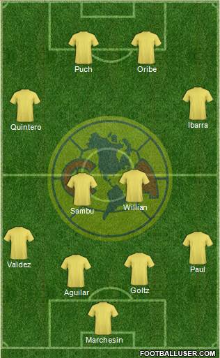 Club América Coapa Formation 2016
