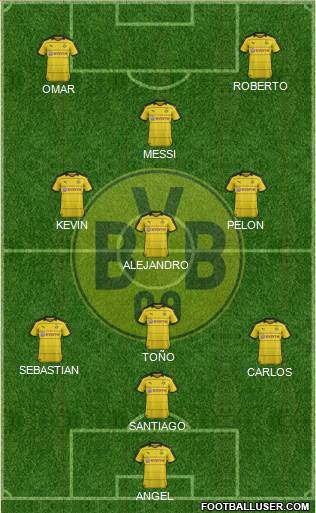 Borussia Dortmund 4-3-3 football formation