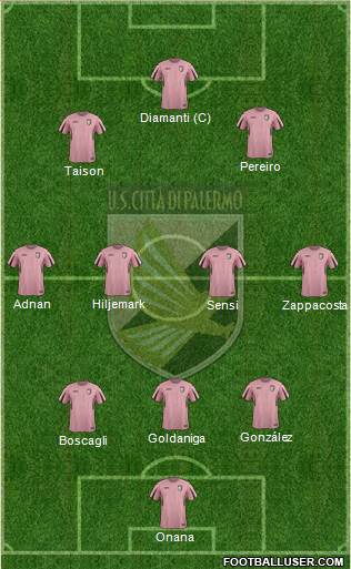 Città di Palermo Formation 2016