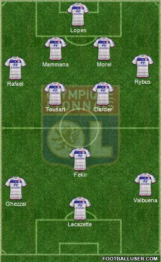 Olympique Lyonnais Formation 2016