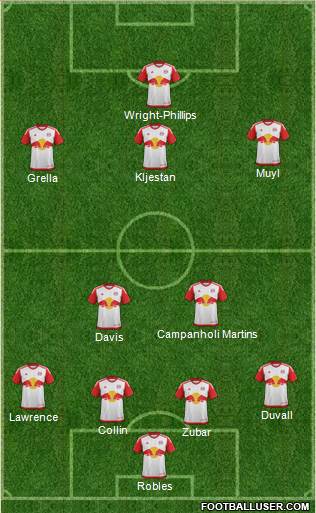 New York Red Bulls Formation 2016