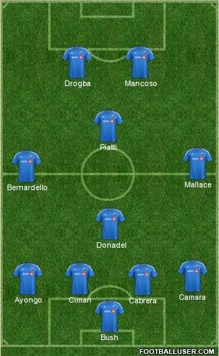 Montreal Impact Formation 2016