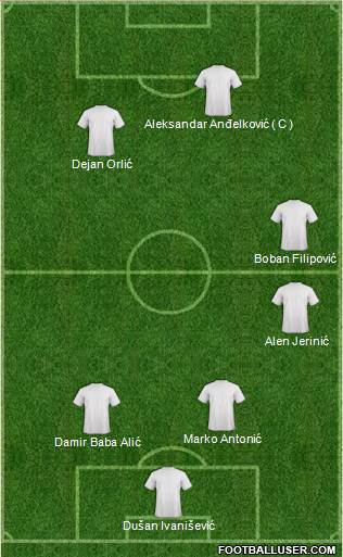 Pro Evolution Soccer Team Formation 2016