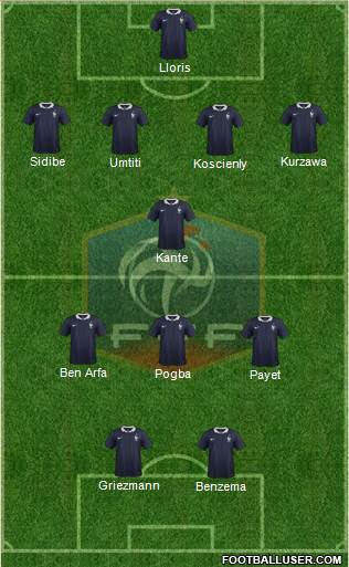 France Formation 2016