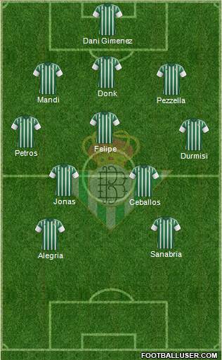 Real Betis B., S.A.D. Formation 2016