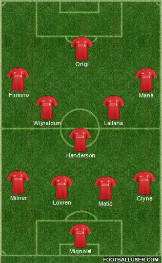 Liverpool Formation 2016