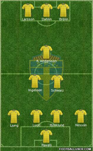 Sweden Formation 2016