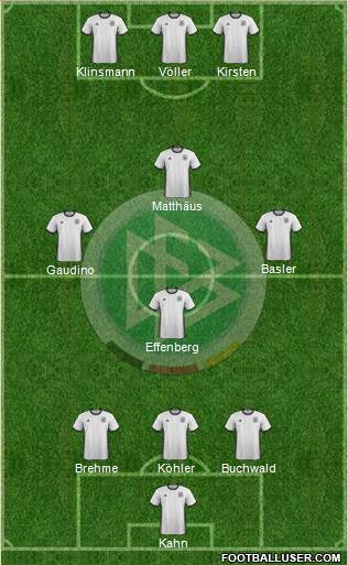 Germany Formation 2016