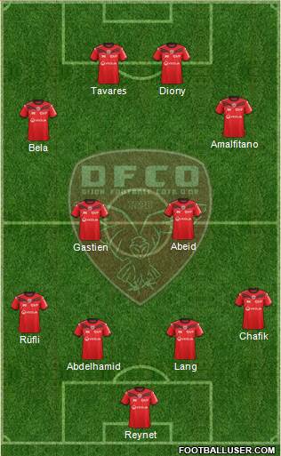 DFCO Formation 2016
