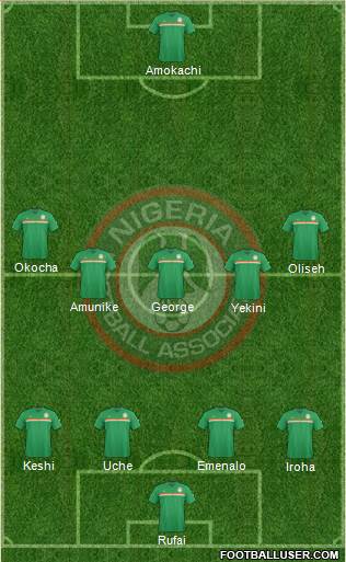 Nigeria Formation 2016