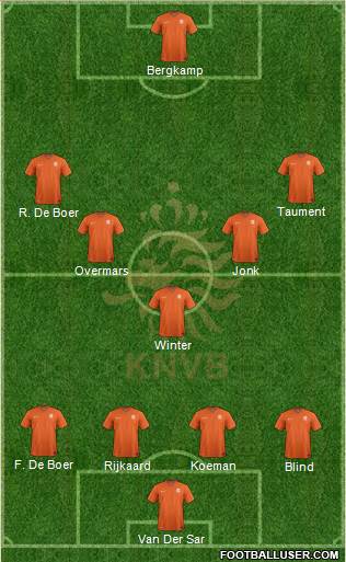 Holland Formation 2016