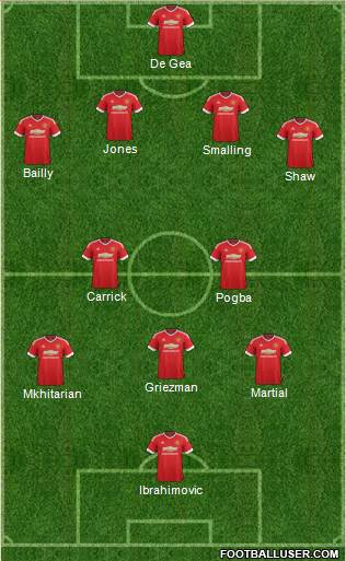 Manchester United Formation 2016
