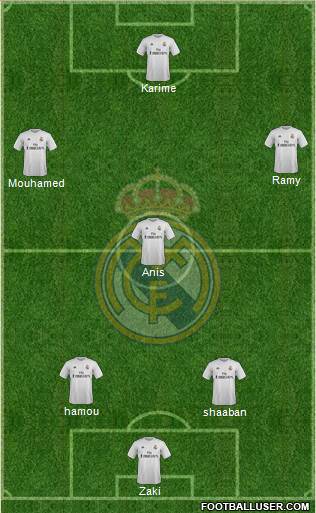 Real Madrid C.F. Formation 2016
