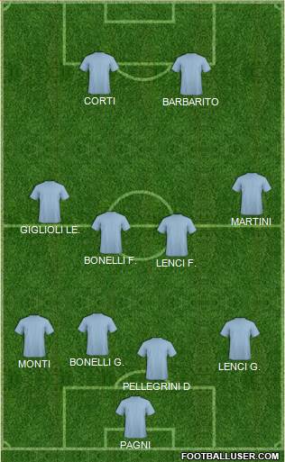 World Cup 2010 Team Formation 2016