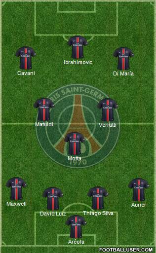 Paris Saint-Germain Formation 2016