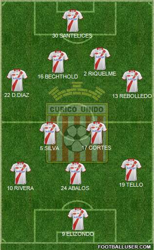 CD Provincial Curicó Unido Formation 2016