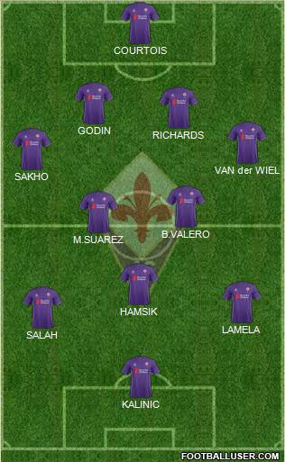Fiorentina Formation 2016
