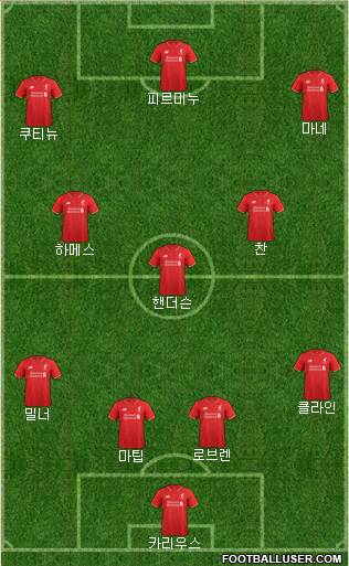 Liverpool Formation 2016