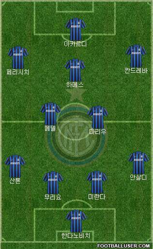F.C. Internazionale Formation 2016