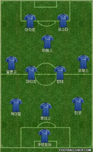 Chelsea Formation 2016