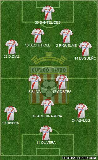 CD Provincial Curicó Unido Formation 2016