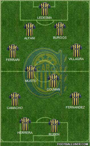 Rosario Central Formation 2016