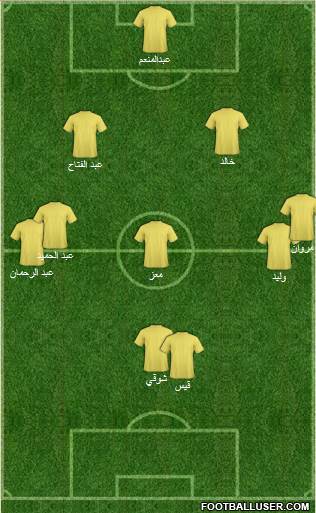 Dream Team Formation 2016