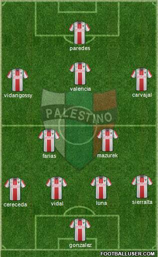 CD Palestino S.A.D.P. 4-2-1-3 football formation