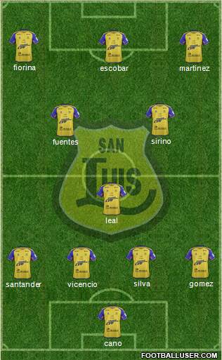 CD San Luis S.A.D.P. 4-3-1-2 football formation