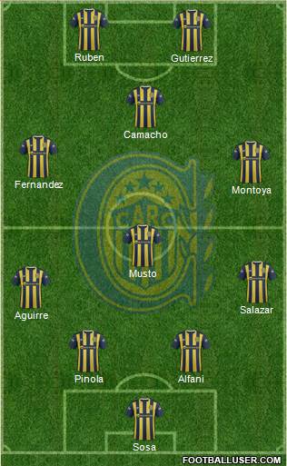 Rosario Central Formation 2016