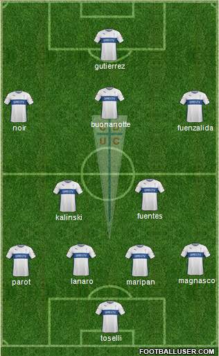 CD Universidad Católica Formation 2016