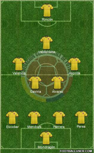 Colombia Formation 2016