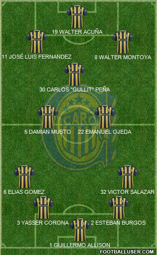Rosario Central Formation 2016