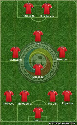 Romania Formation 2016