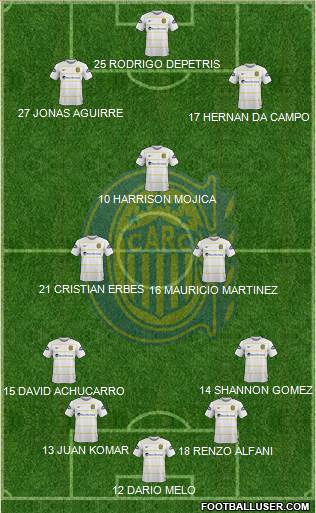 Rosario Central Formation 2016