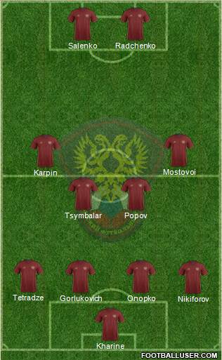 Russia Formation 2016