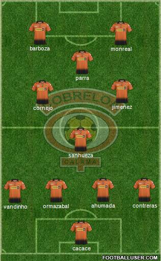 CD Cobreloa S.A.D.P. Formation 2016