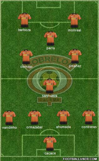 CD Cobreloa S.A.D.P. 4-2-1-3 football formation