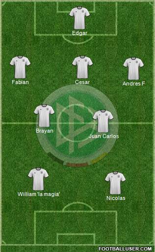 Germany Formation 2016