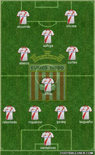 CD Provincial Curicó Unido 4-1-4-1 football formation