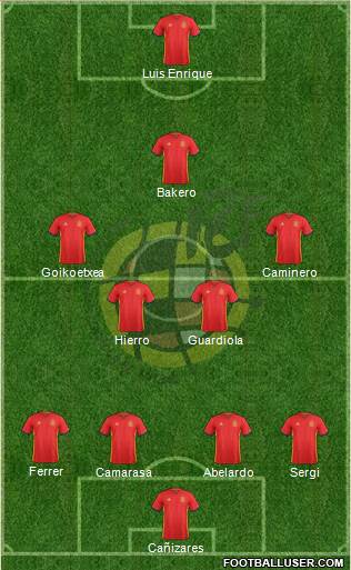 Spain Formation 2016