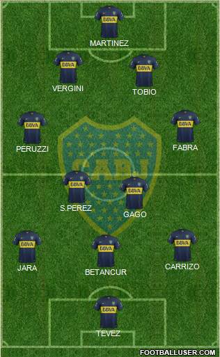 Boca Juniors Formation 2016