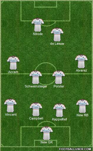 Chicago Fire Formation 2016