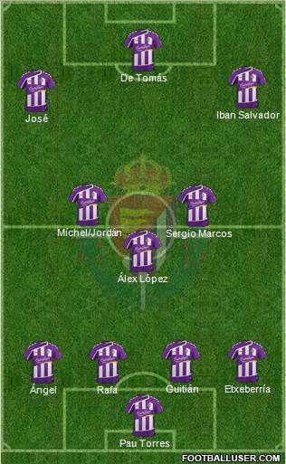 R. Valladolid C.F., S.A.D. Formation 2016