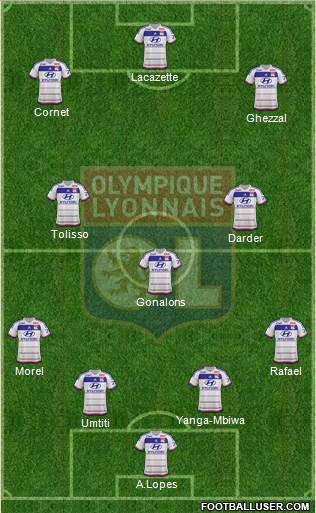 Olympique Lyonnais Formation 2016