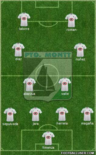 CD Puerto Montt 4-1-4-1 football formation