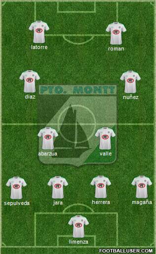 CD Puerto Montt Formation 2016