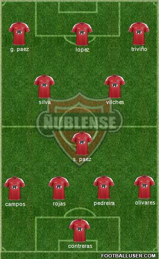 CD Ñublense S.A.D.P. 4-2-3-1 football formation